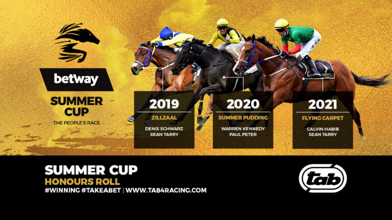 Betway Summer Cup is launched