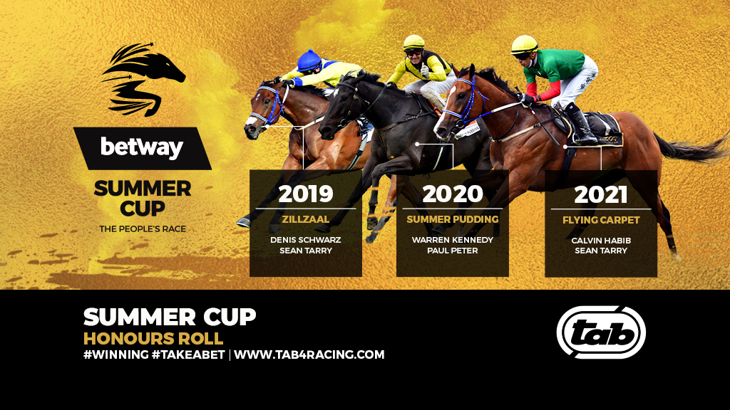 Betway Summer Cup is launched