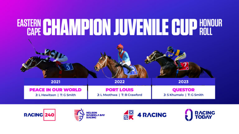 Champion Juvenile Cup