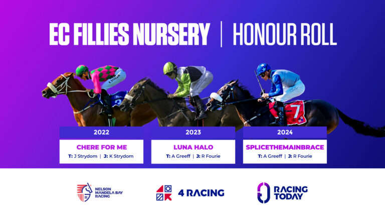 Could be Greeff again