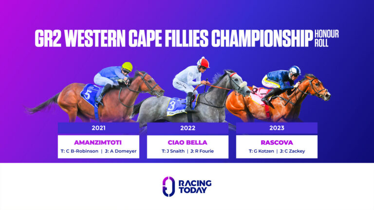 Countess takes step towards Fillies Guineas