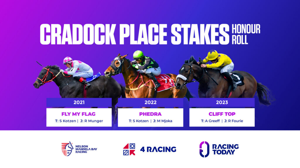 Cruising at Fairview