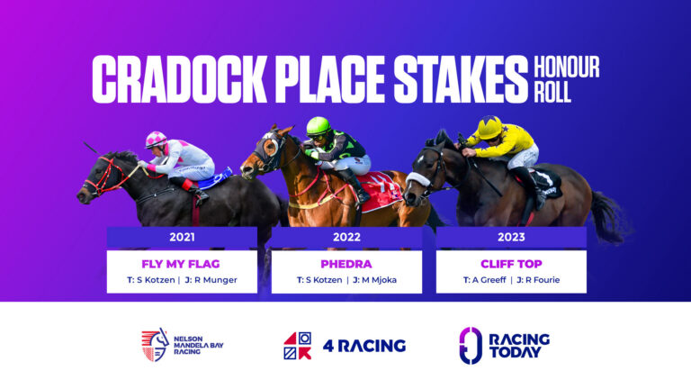 Cruising at Fairview