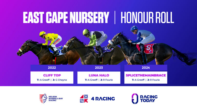 DIRECT HIT SHOULD STAY UNBEATEN