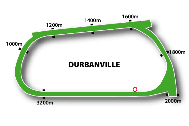 Durbanville postponed