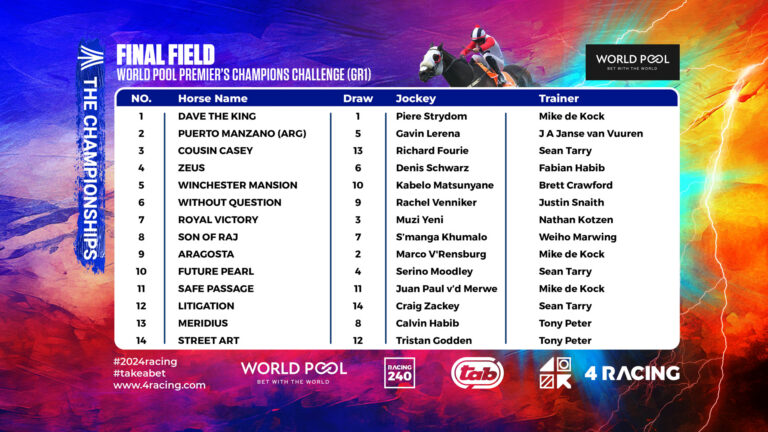 Final Fields for Champions Day