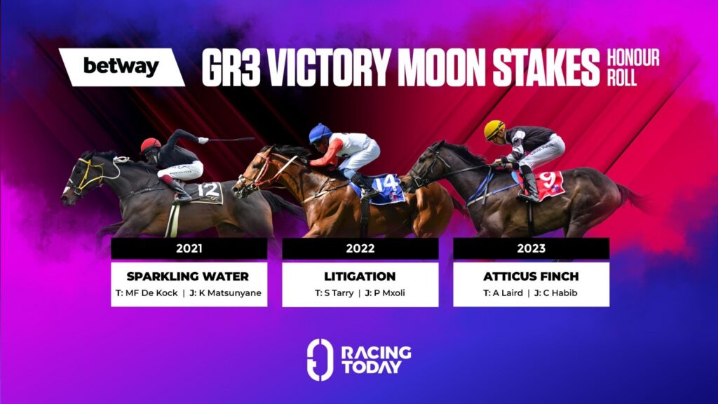 The Master to toast victory at Turffontein