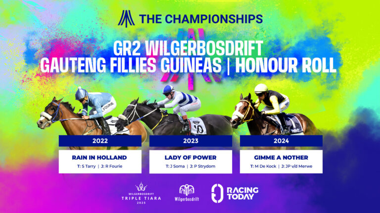 It’s all about Quid Pro Quo