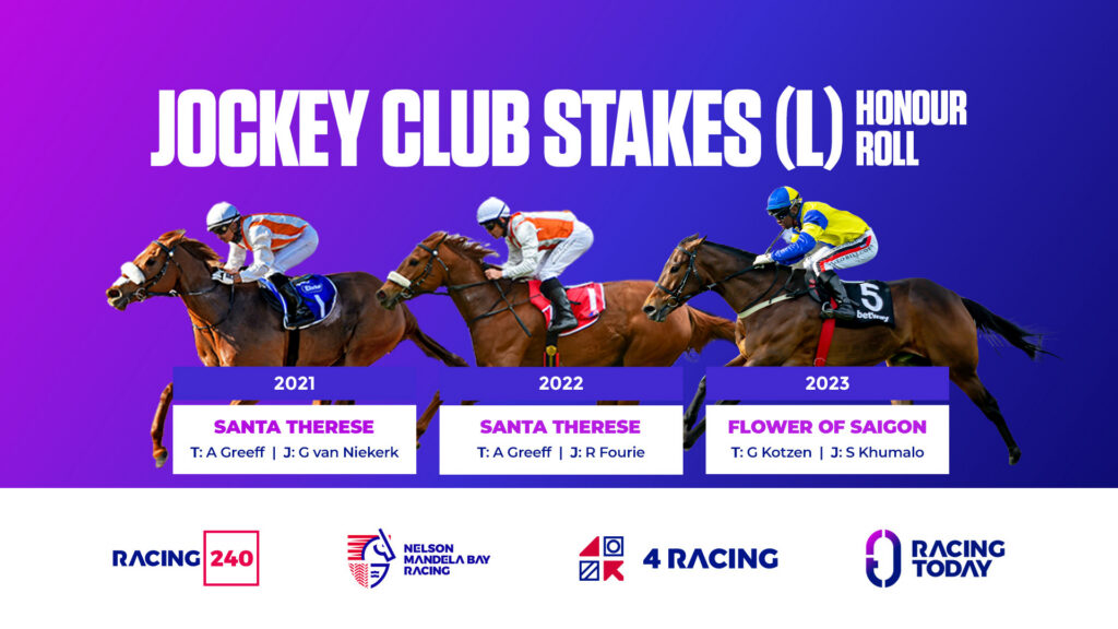 JOCKEY CLUB STAKES