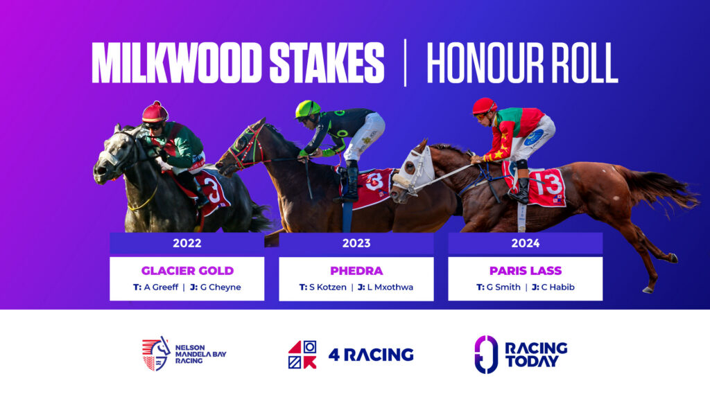 MILKWOOD LOOKS WIDE OPEN