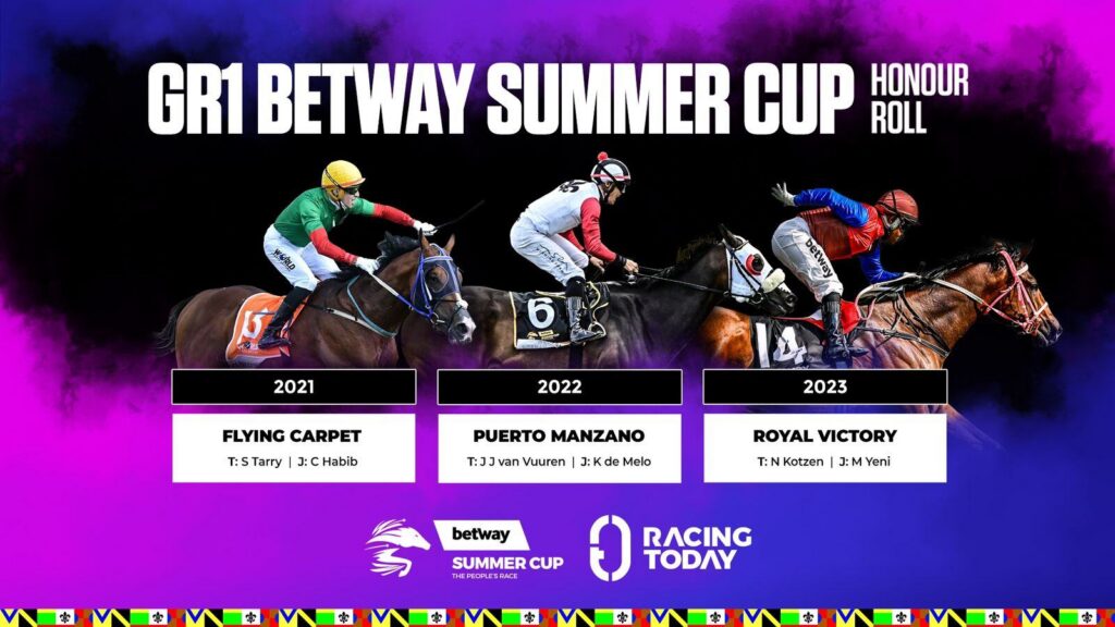 See It Again to regain celebrity status