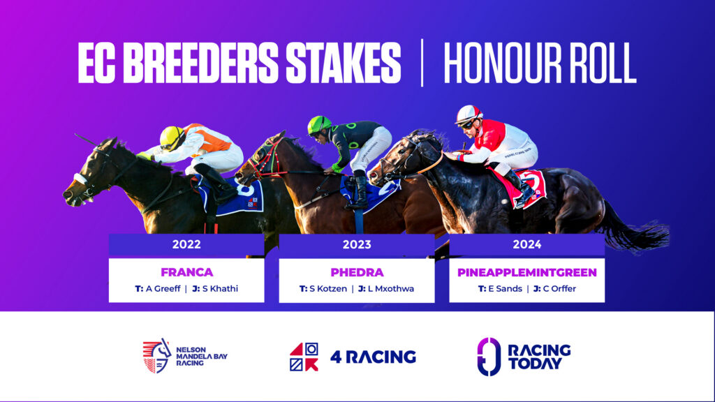 SPLICE SHOULD BE NICE