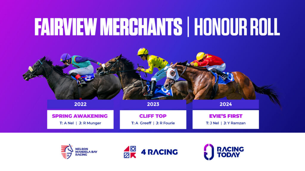 TOUGH FOR THE CHAMPS