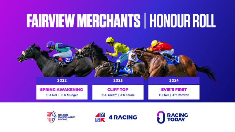 TOUGH FOR THE CHAMPS