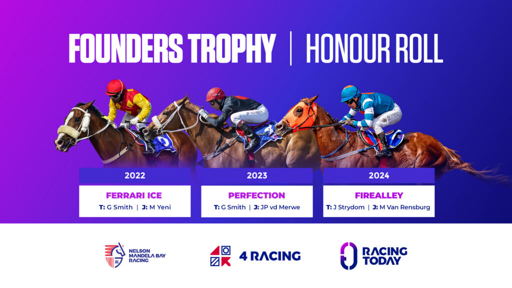 WHO WILL FIND THE TROPHY?