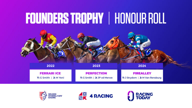 WHO WILL FIND THE TROPHY?